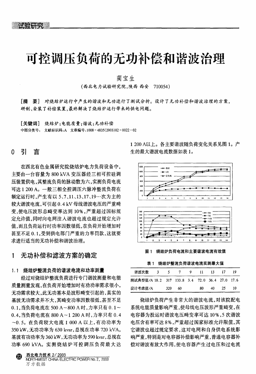 可控調壓負荷的無功補償和諧波治理.png